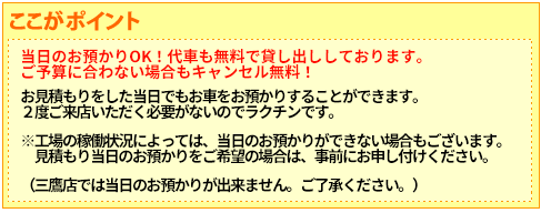 ここがポイント